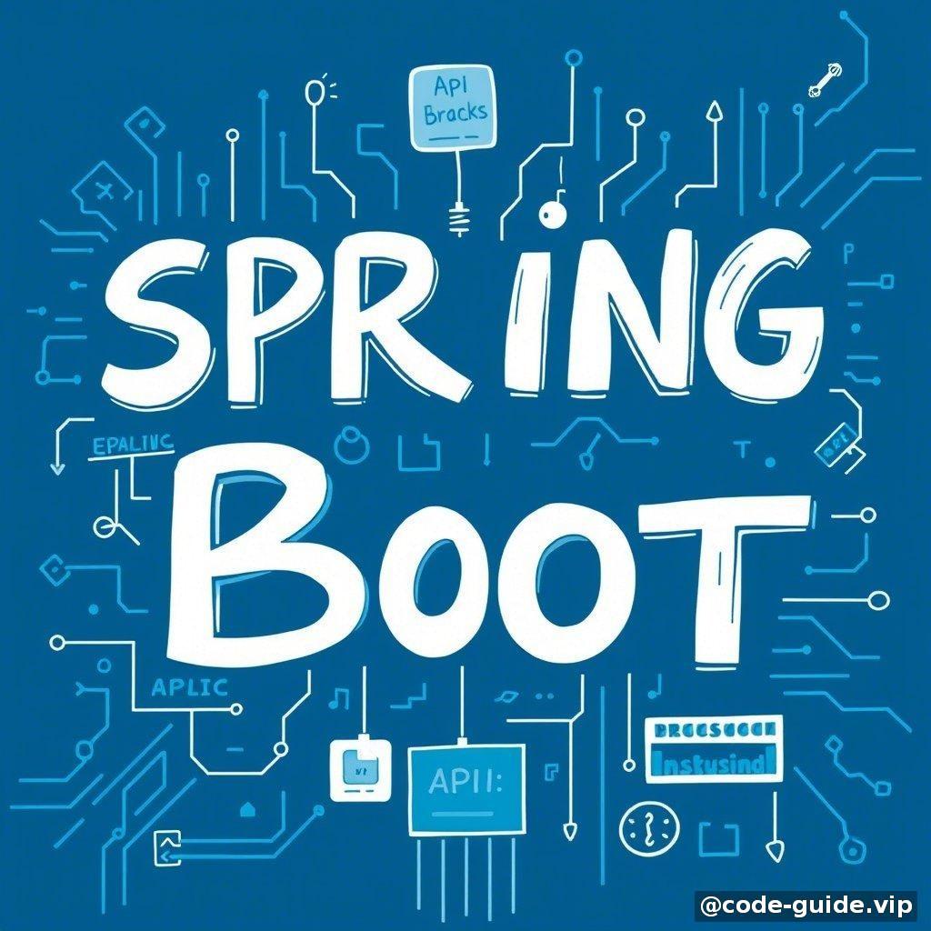 开篇:Spring Boot是什么?用来做什么?