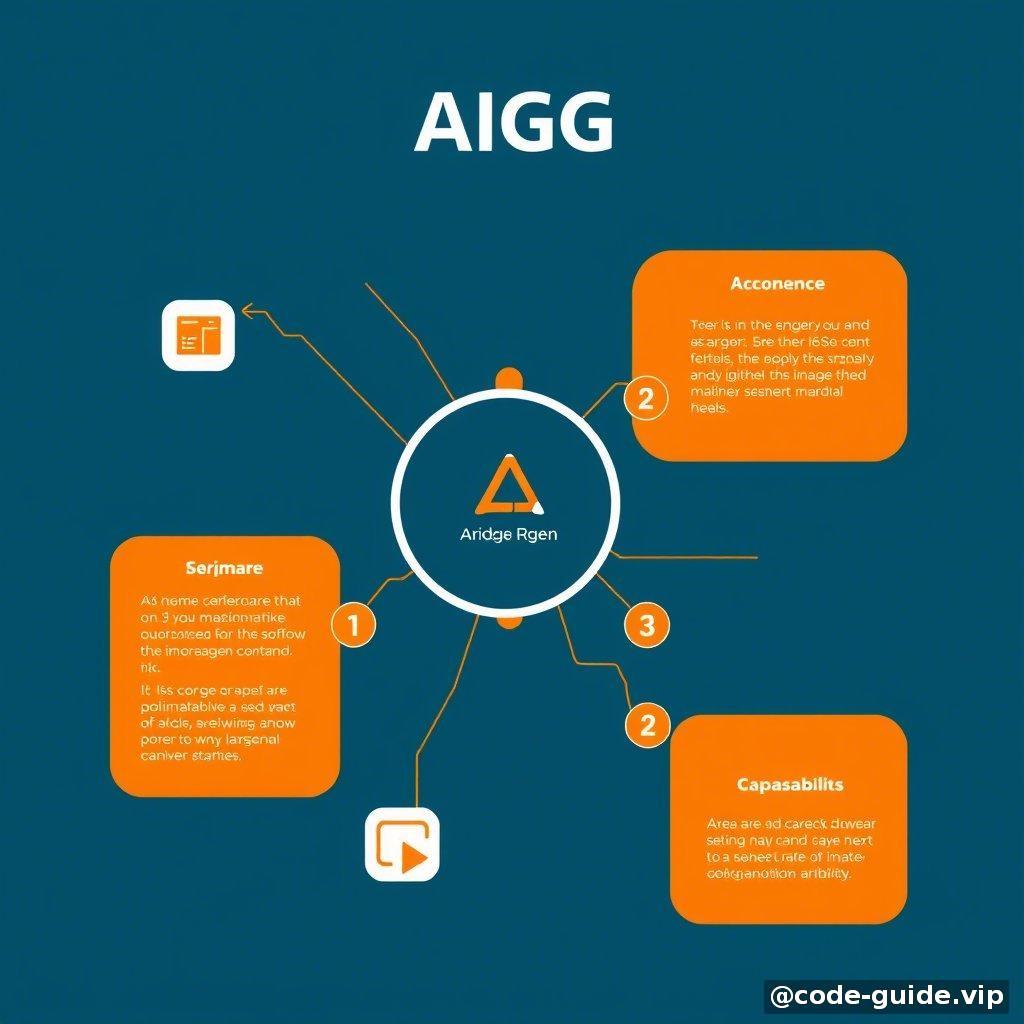 开篇:什么是AIGC?它能用来做什么?