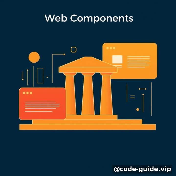 核心概念：Web Components 的三大基石