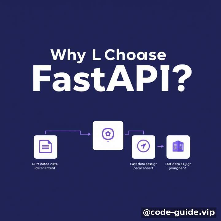 引言：为什么选择FastAPI？