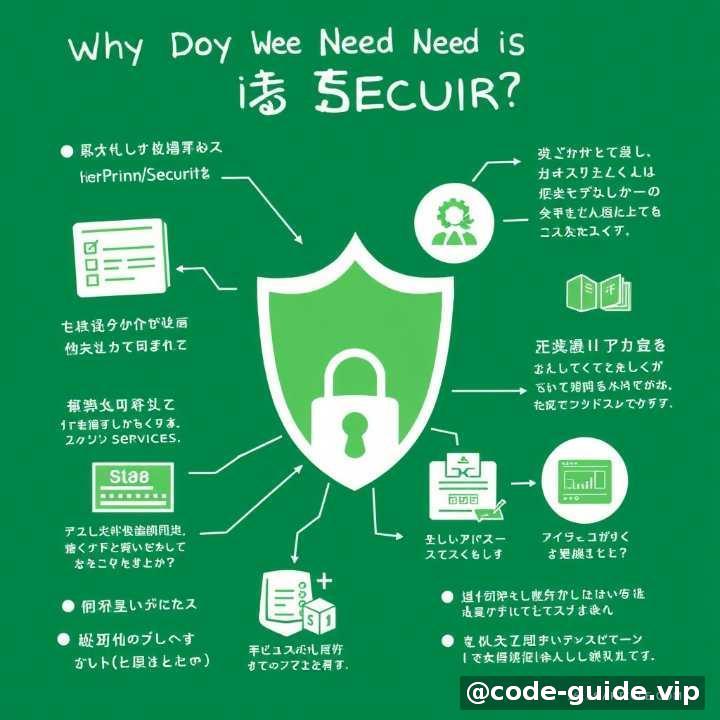 开篇:为什么我们需要Spring Security?