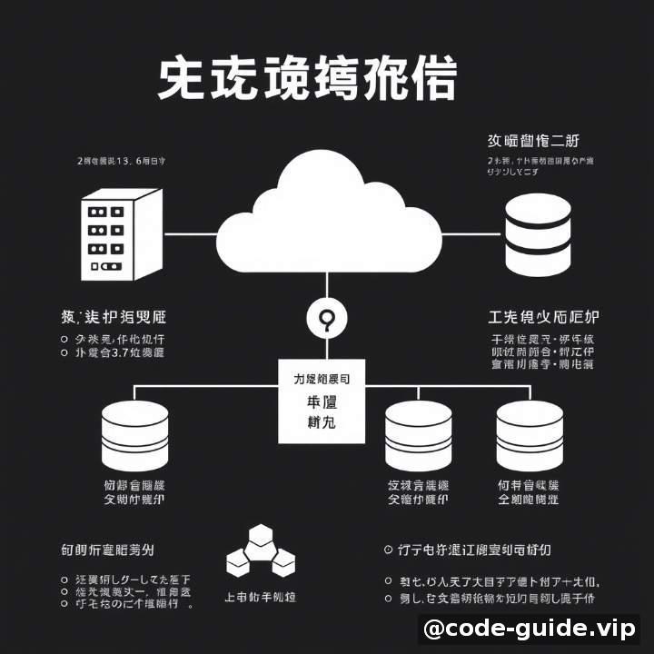 服务器部署方案-1