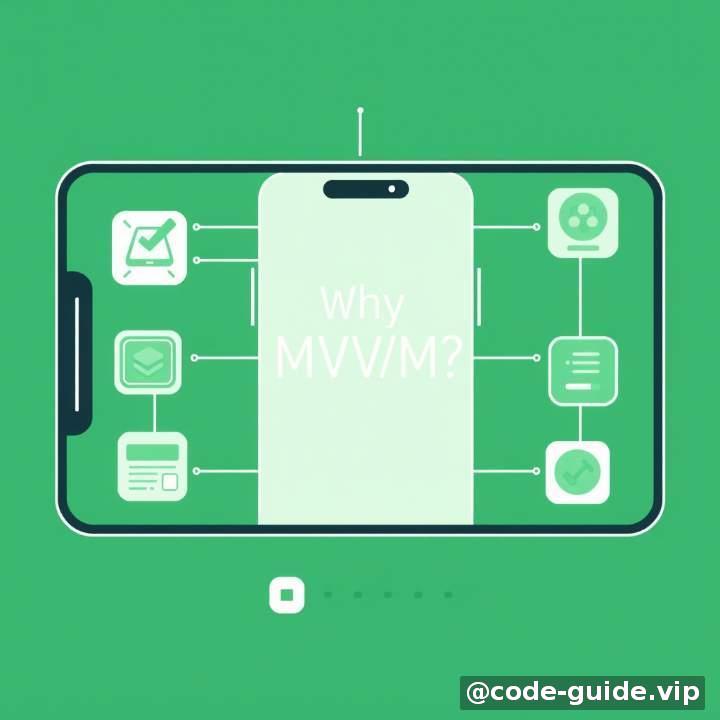 二、选型与决策：为什么是MVVM？