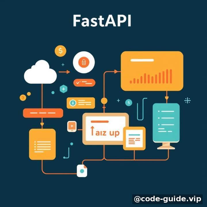 解决方案：FastAPI 实战实践与最佳用法