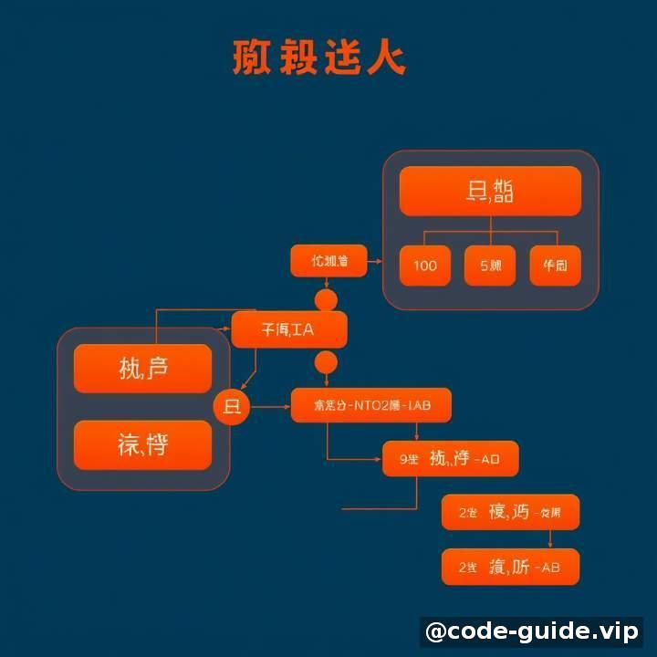 数据流转过程-2