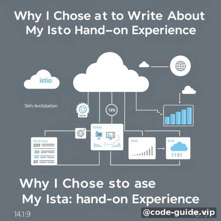 引言：为什么我选择写 Istio 的实战经历