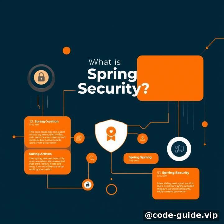 开篇:什么是Spring Security?它能帮你做什么?