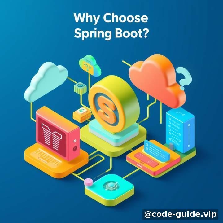 项目背景：为什么选择 Spring Boot？