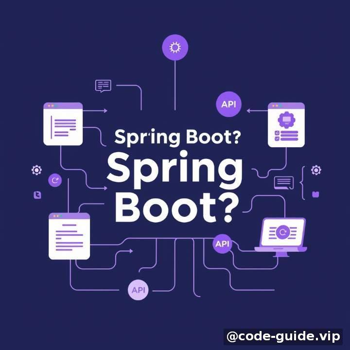 解决方案:为什么选 Spring Boot?
