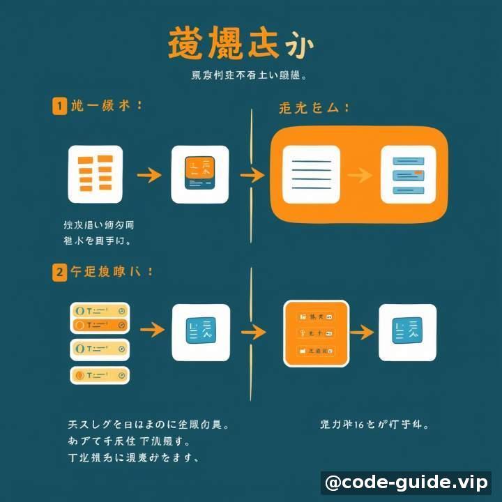 四、实战项目：跟着教程一步步完成一个简单项目