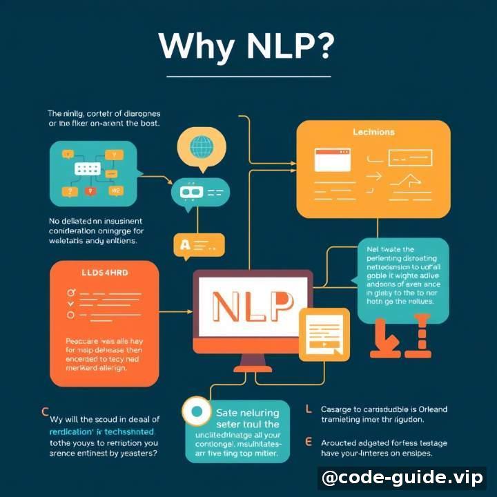 引言:为什么是NLP?