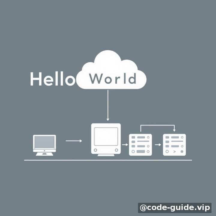 二、快速起步:从 Hello World 到第一个接口