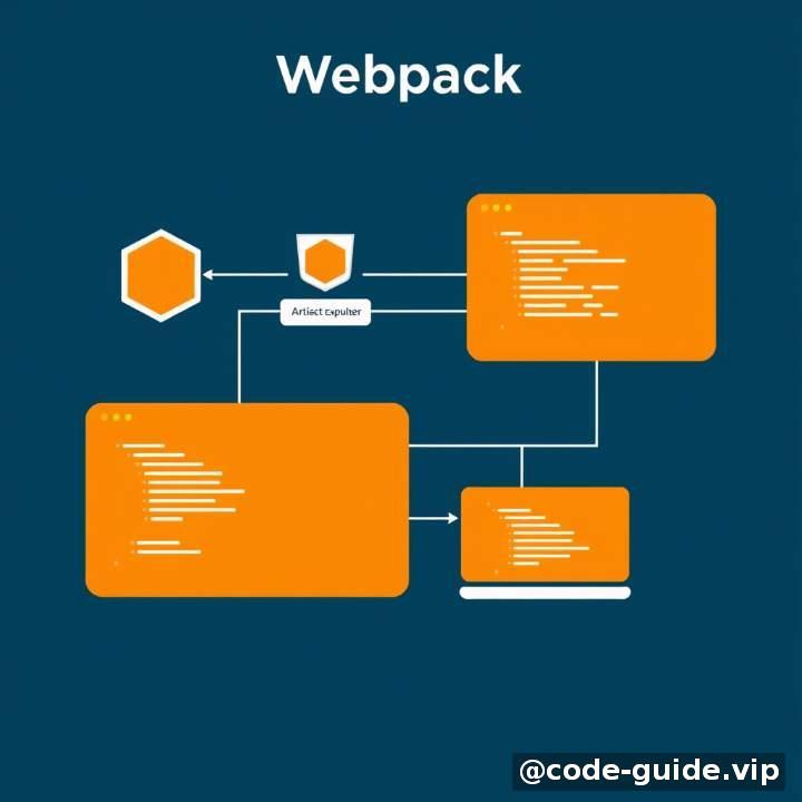 二、环境准备：搭建我们的第一个 Webpack 工作环境