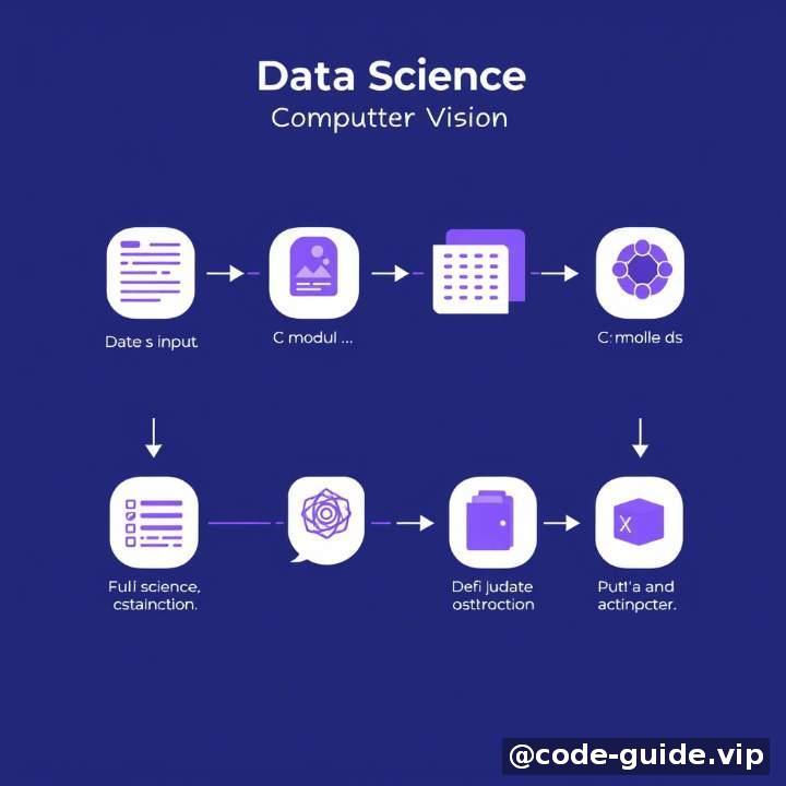 数据科学流程-1